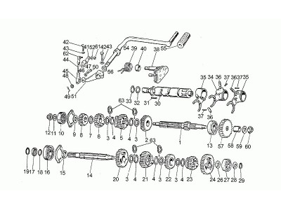 Κιβώτιο ταχυτήτων